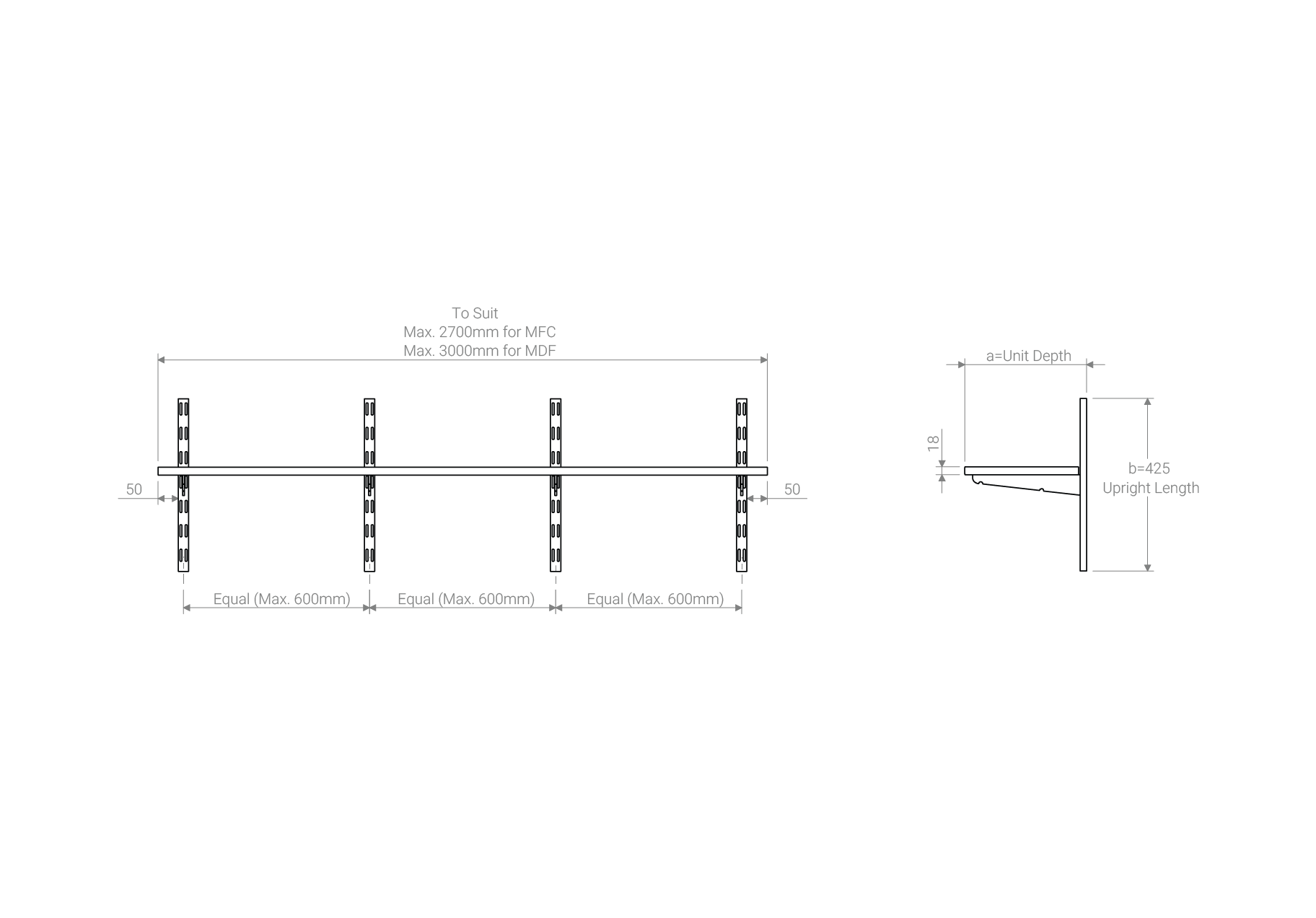 One tier adjustable shelving system