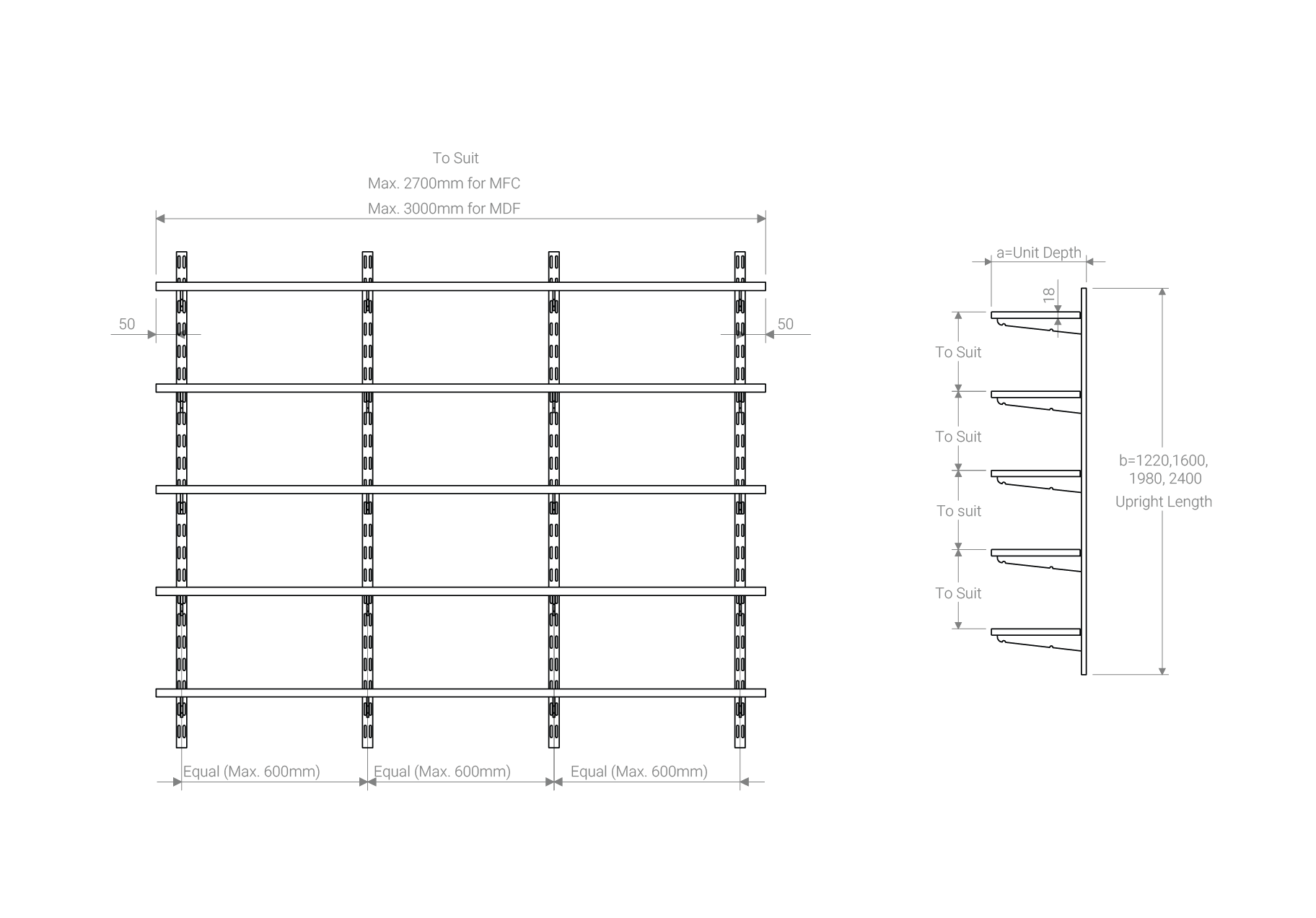 Five tier adjustable shelving system